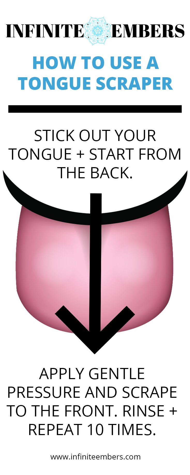 How To Use A Tongue Scraper Mind Body Badass